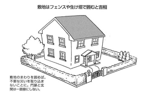 門扉 風水|【実践できる家相建築の知恵―49】門やフェンスなど。